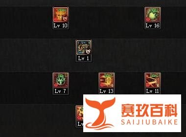 dnf巫女/神女/神龙天女二觉技能怎么加点最好？