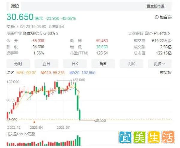 《中国好声音》暂停播出，制作单位将赔偿超过5亿违约金