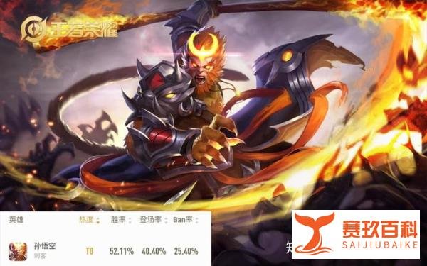 王者荣耀:猴子又被下架?被削弱恐成定局,就看怎么改