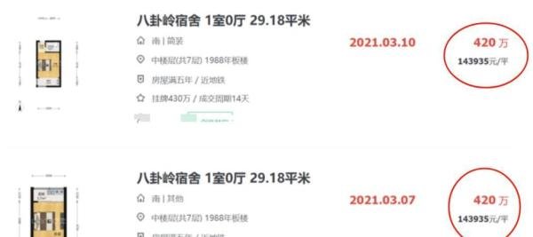 学区房大崩盘!深圳某学区14万/平跌到4万,暴跌70%!