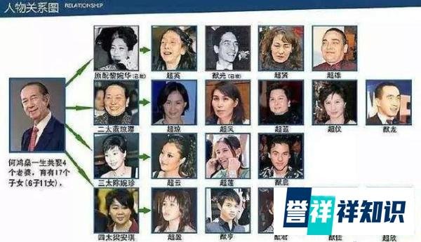 98岁澳门赌王病情恶化?靠天价药物强行续命,千亿家产何人继承?
