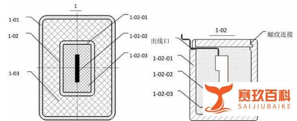飞机黑匣子到底用的什么材质？