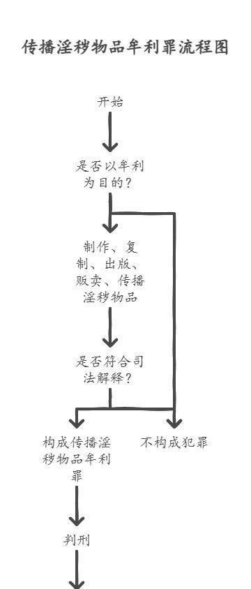 从法律角度看MaskPark事件