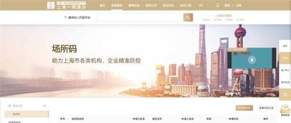 上海复工复产最新“时刻表”公布