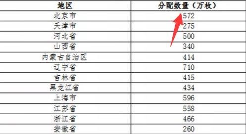 中国共产党成立100年纪念币怎么预约