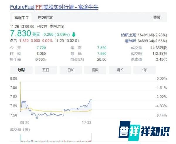 贾跃亭的造车梦，又一次濒临窒息！