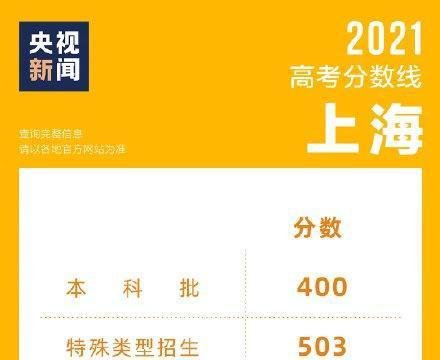 男生高考查分全家跟着手抖