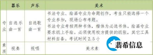 青岛二中2024年艺术、体育特长生及足球后备人才招生简章