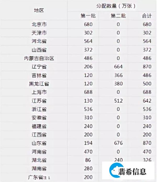 重磅！人民币发行70周年纪念币和纪念钞来了！