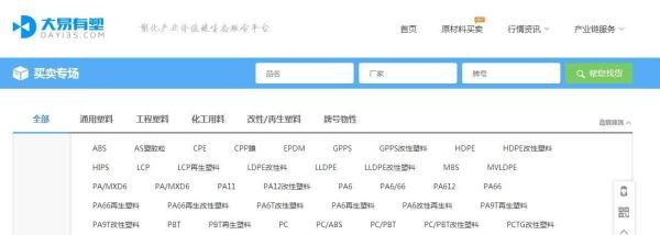 作为一个塑料销售,最重要是及时掌握塑料价格行情的变化,9个塑料价格网站