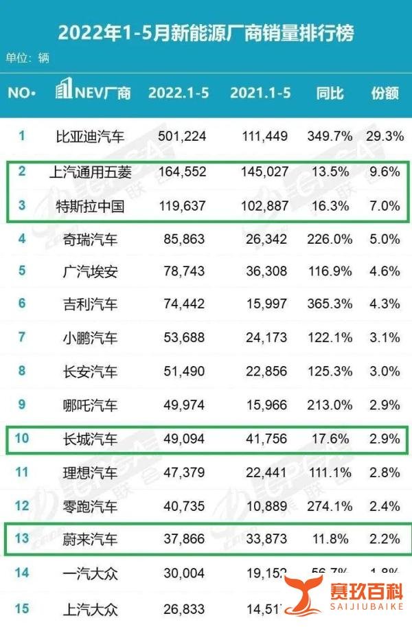 蔚来车辆坠楼两名试车员身亡背后：冷血、甩锅or误解？