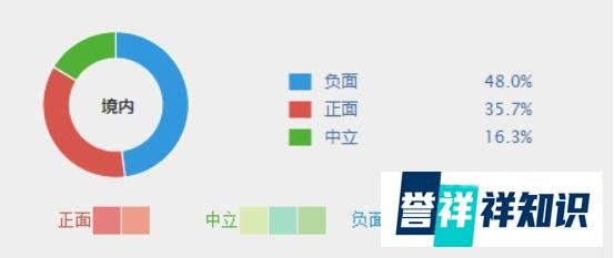 A站遭黑客攻击数据外泄，是自导自演的苦情戏？