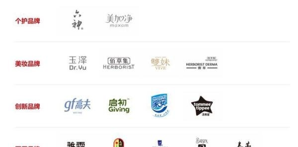 宝洁拟裁员7000人，“黄埔军校”又向市场输送人才了