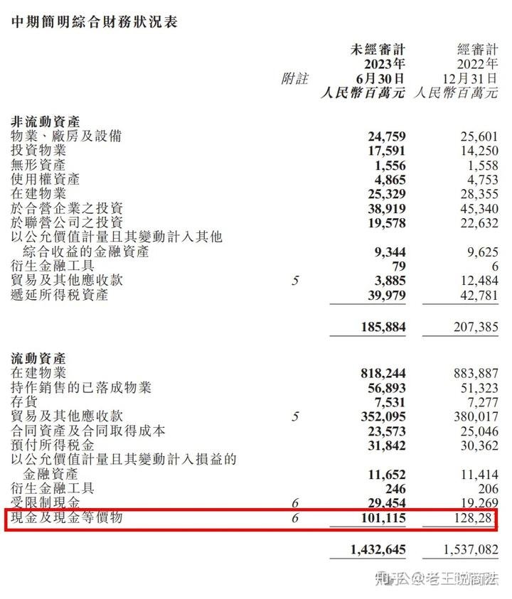 碧桂园“以房抵债”