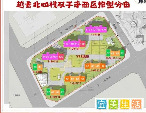昌平楼市，北四村双子地块越秀也卷不动了