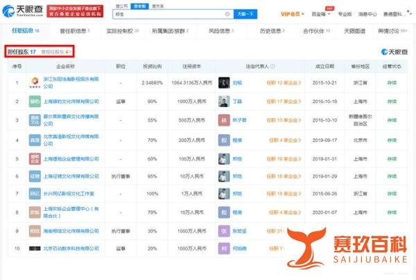 知名男星成被执行人,900万元股权被冻结