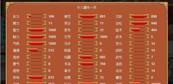 皇后成长计划1.9