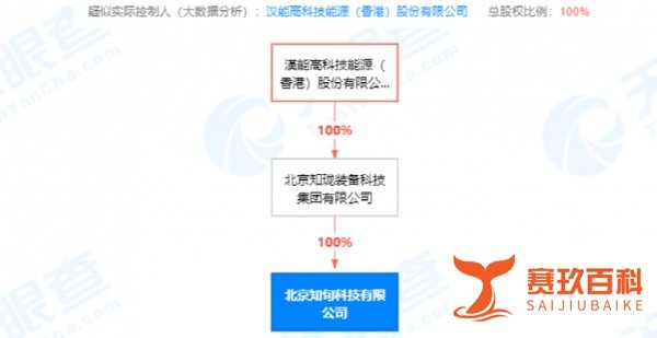 集中破产！前首富李某某，彻底“凉了”