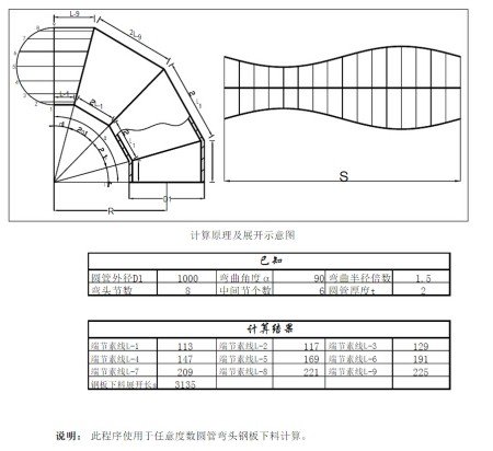 90度弯头怎么放样？