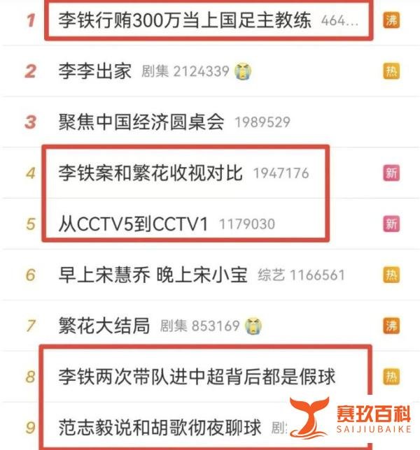 前央视主持人刘建宏曾称赞李铁正直，遭网友嘲讽网暴，本人火速发声：没想到他变了