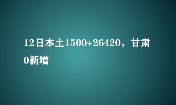 12日本土1500+26420，甘肃0新增