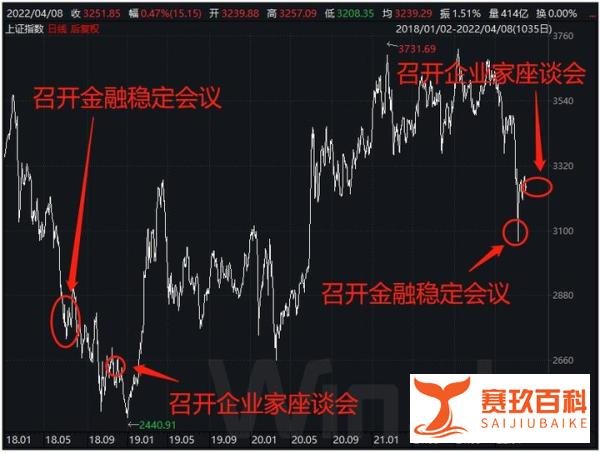 一文了解啥是中美利差倒挂，到底有啥影响？