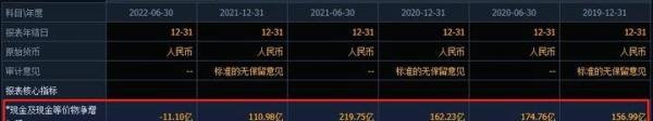又一家千亿房企坍塌，龙湖地产掌舵者吴亚军远走异国他乡？