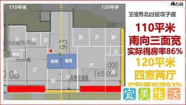 昌平楼市，北四村双子地块越秀也卷不动了