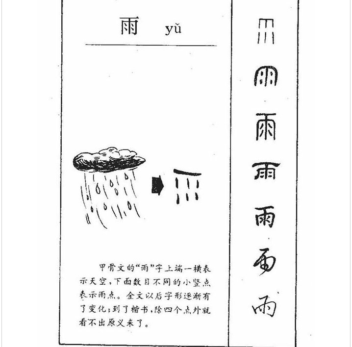 雨字的繁体字怎么写？