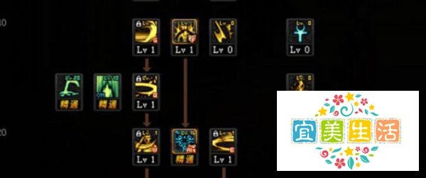 DNF100版本诱魔者怎么加点