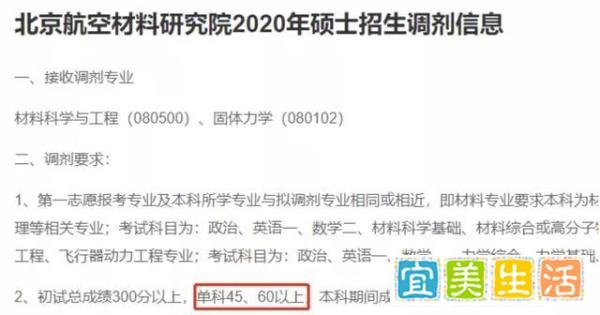 国家线会降！有学校拟定线上复试！笔试改口试！