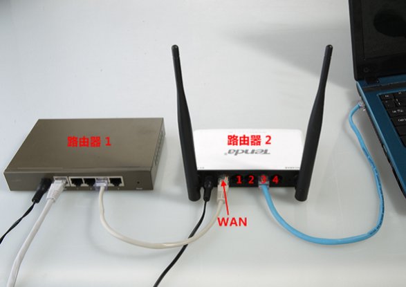 一个路由器可以接2台电脑上网吗?