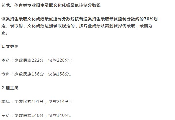 2021年艺术生高考文化课分数线