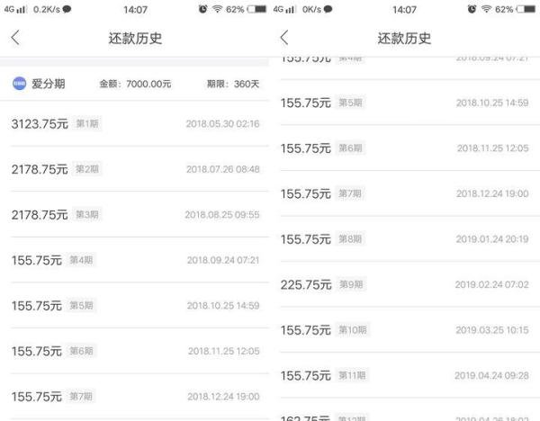 屡遭点名的融360：关联时光分期年化利率63% 被指导流爱分期年化利率150%