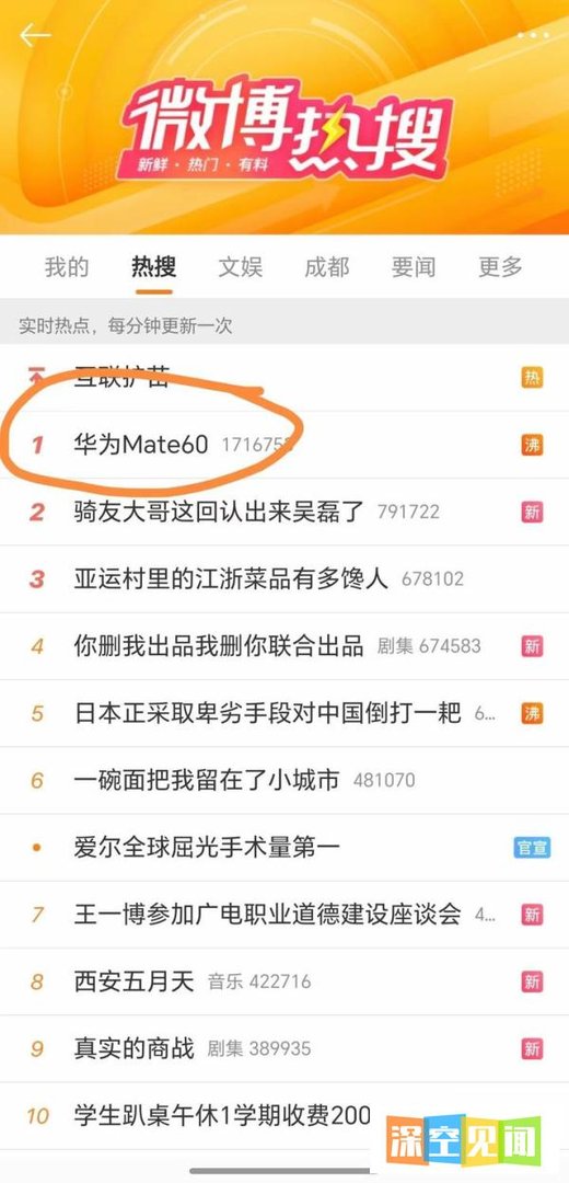 华为Mate60系列直接开卖喜提热搜，这让内卷的手机市场怎么搞