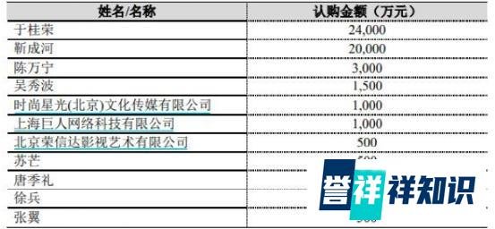 知名男星公司被强执4.66亿！本人回应：被人陷害
