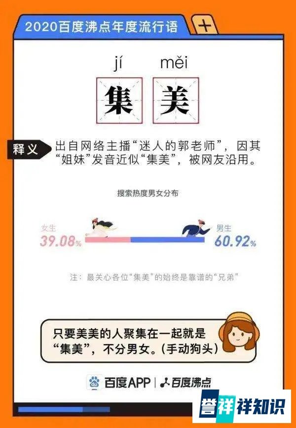 年度热词：百度沸点2020年度十大热词公布