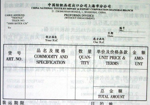 invoice和commercial invoice的区别在哪里?