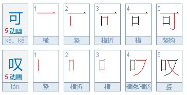 可鄙、可卑、可悲三个词如何使用