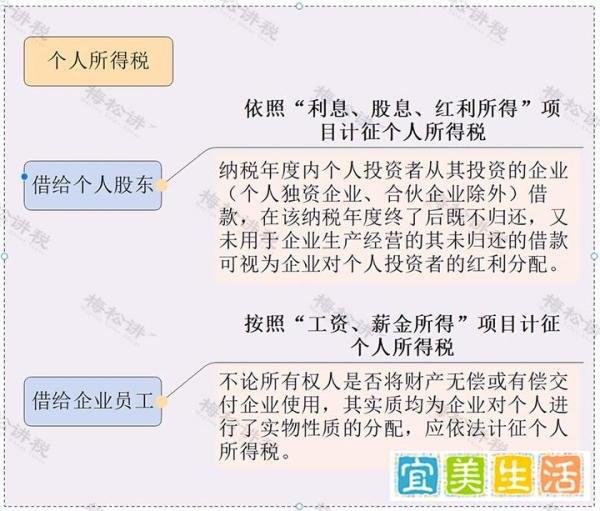 恒大物业突发公告！补税6.5亿及滞纳金！