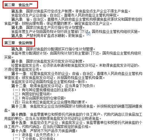 如何给自己“代盐”避免跨区域用盐攻略