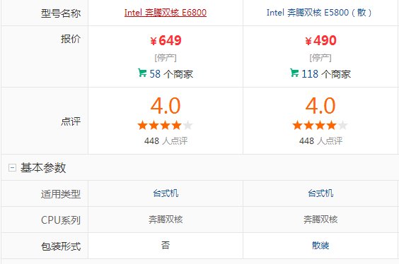 intel  CPU E5800和E6800哪个好
