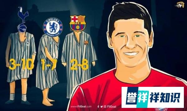惨案制造机！拜仁8-2屠杀巴萨晋级欧冠四强！