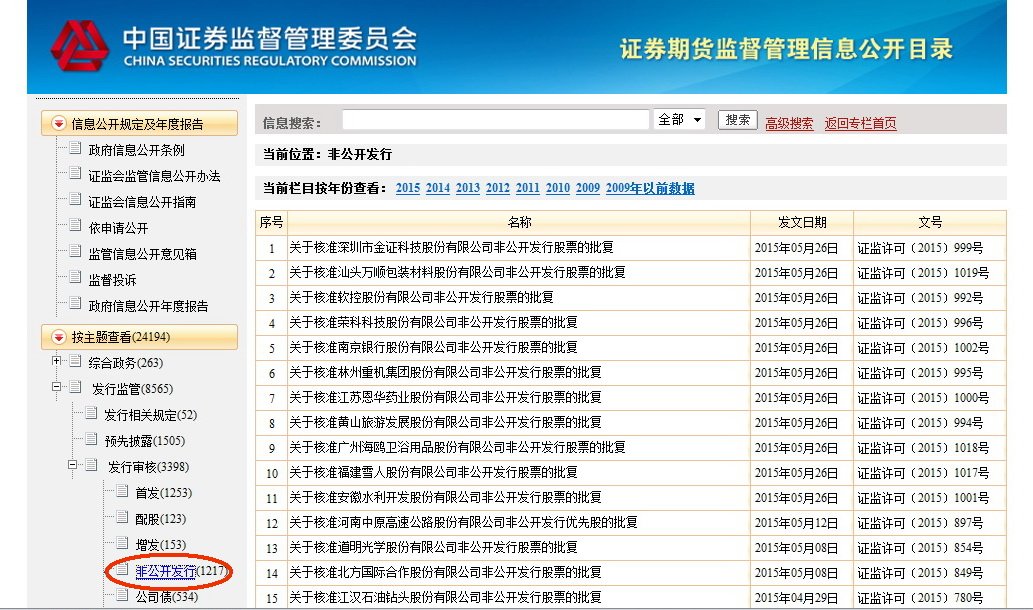 哪里可以查定向增发信息