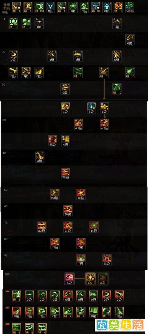 DNF狩猎者新武器无脑选！强度遥遥领先