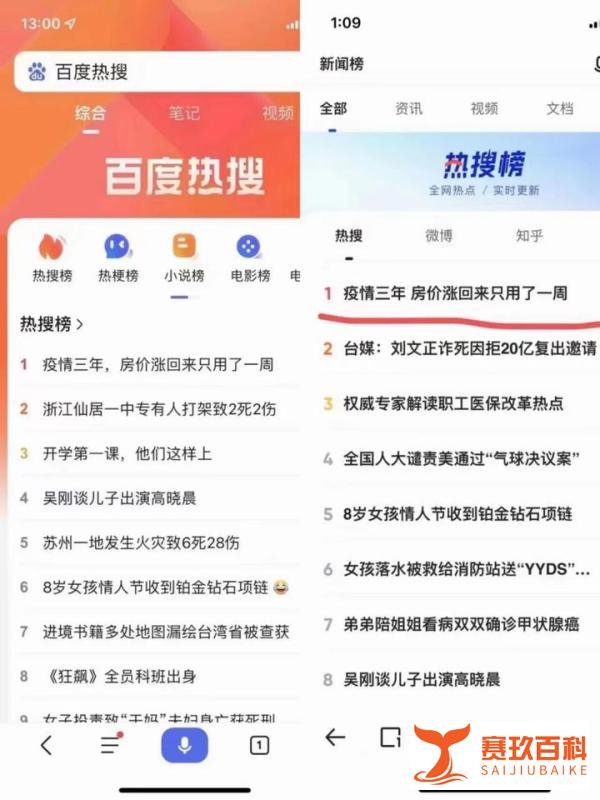 保定楼市：疫情三年，涨回来只用了一周，真实情况确实如此吗？