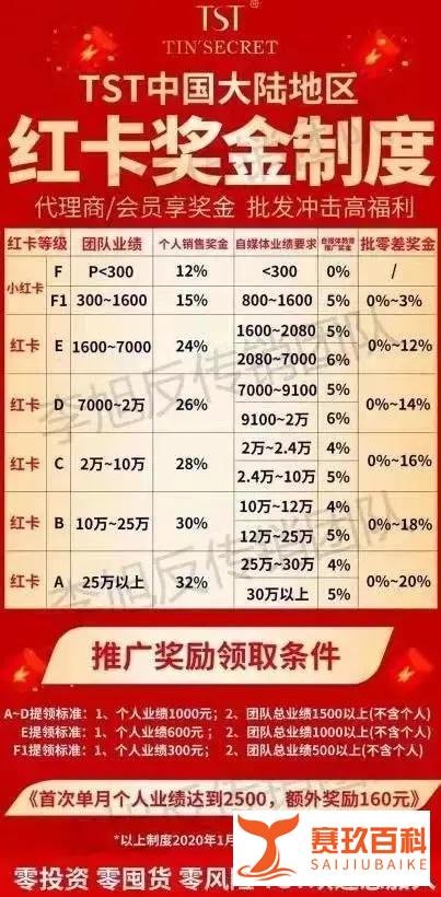 张庭公司百元化妆品成本仅4元与张信哲代言博彩平台犯法吗一样事