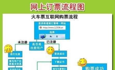 网上订票技巧