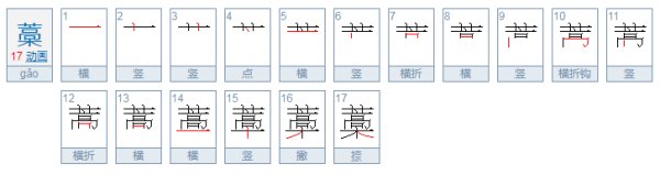 一个草字头一个高一个木，这是什么字？