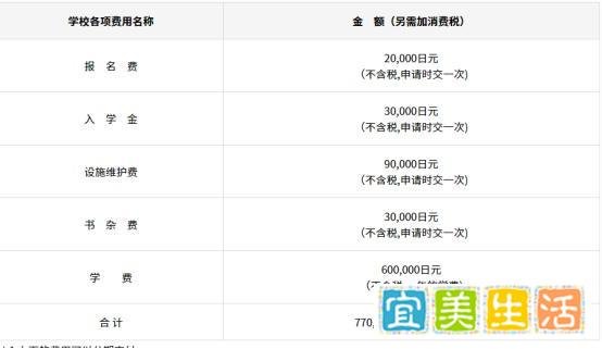 |日本留学|东京言语教育学院（东京）|日本东京语言学校|